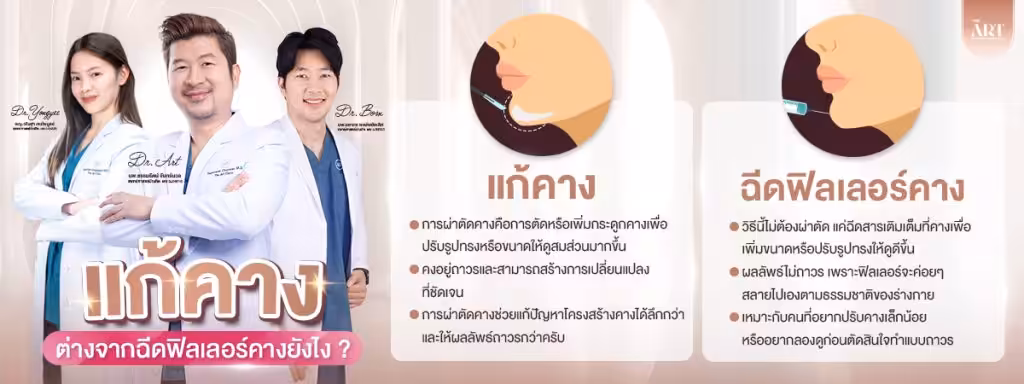 ศัลยกรรมแก้คาง-ต่างจากการฉีดฟิลเลอร์คางอย่างไร-