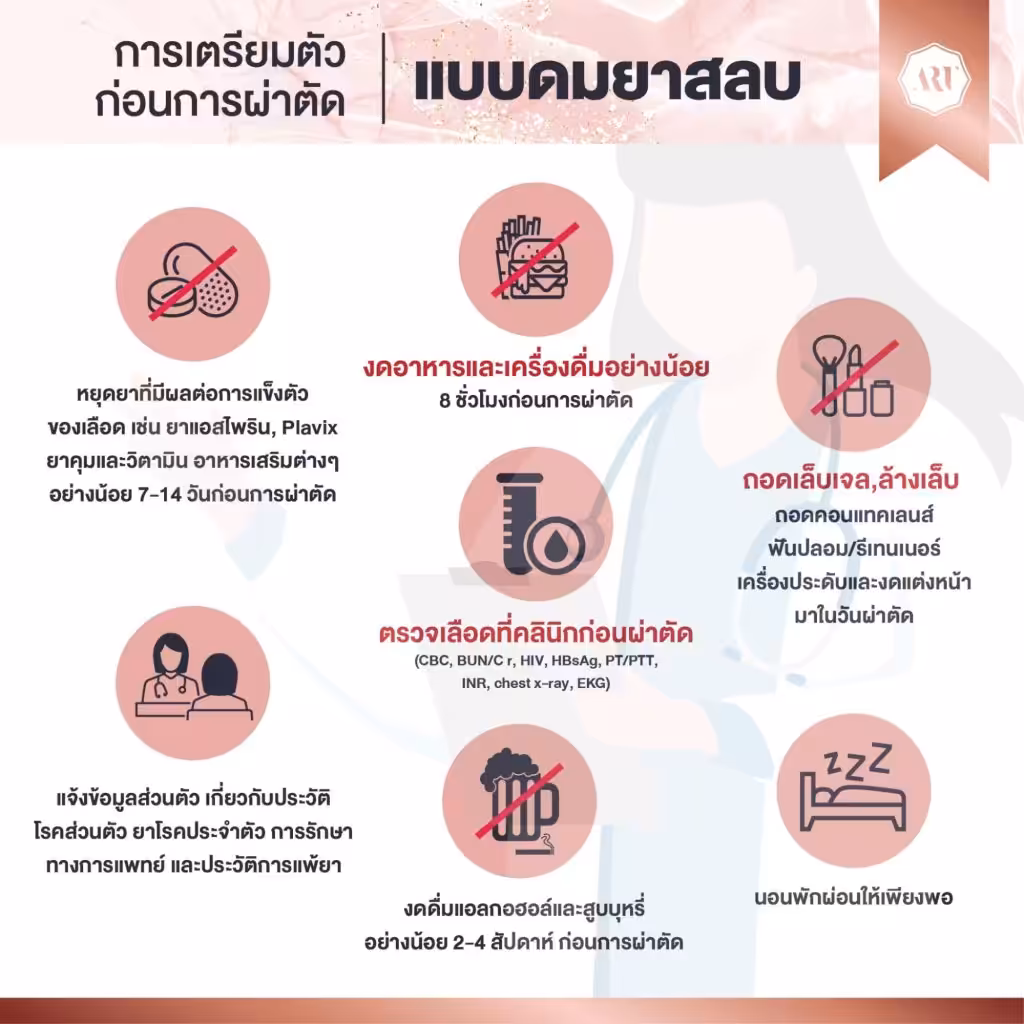 เตรียมตัวก่อนทำนม 300cc