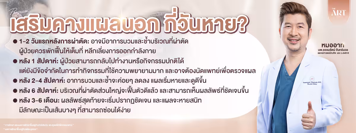 เสริมคางแผลนอกกี่วันหาย