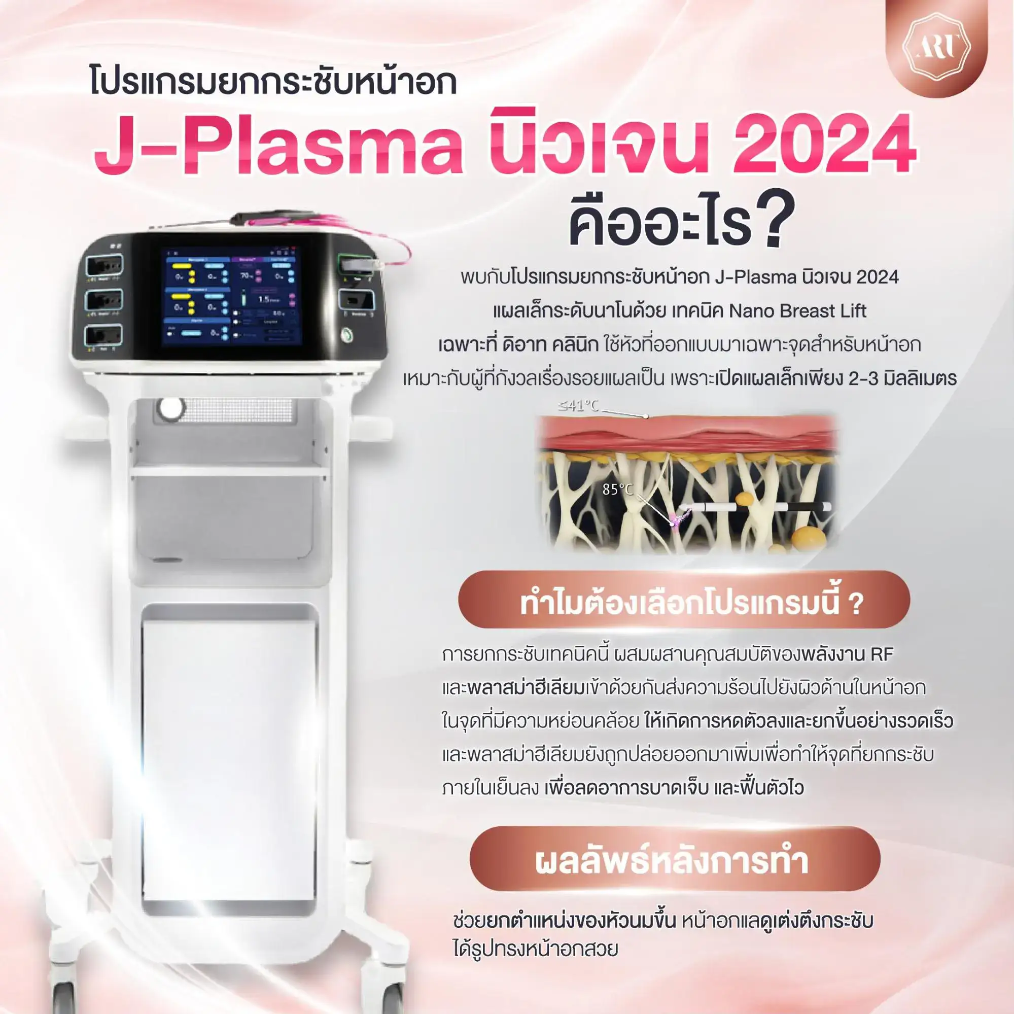 แก้หน้าอกหย่อนคล้อย